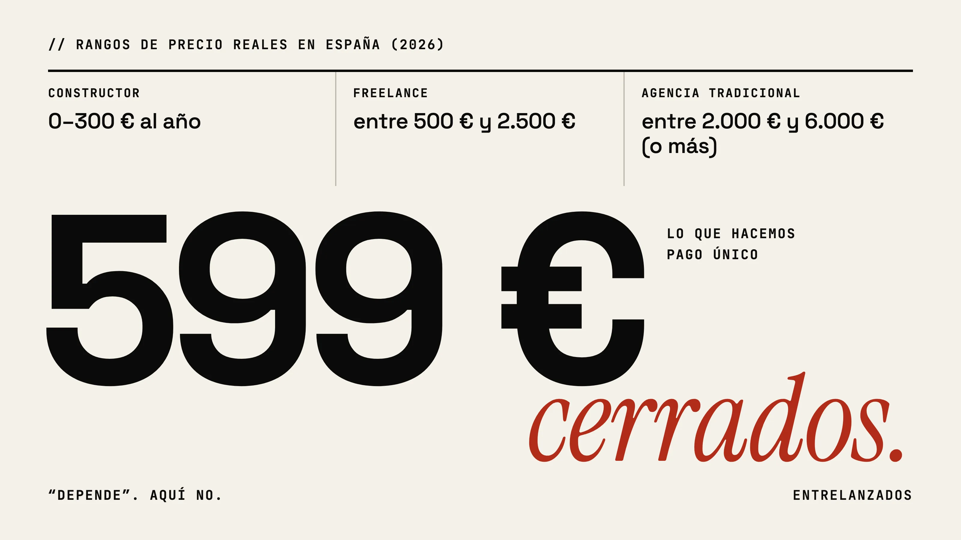 Tres rangos de precio y, en grande, «599 € cerrados»